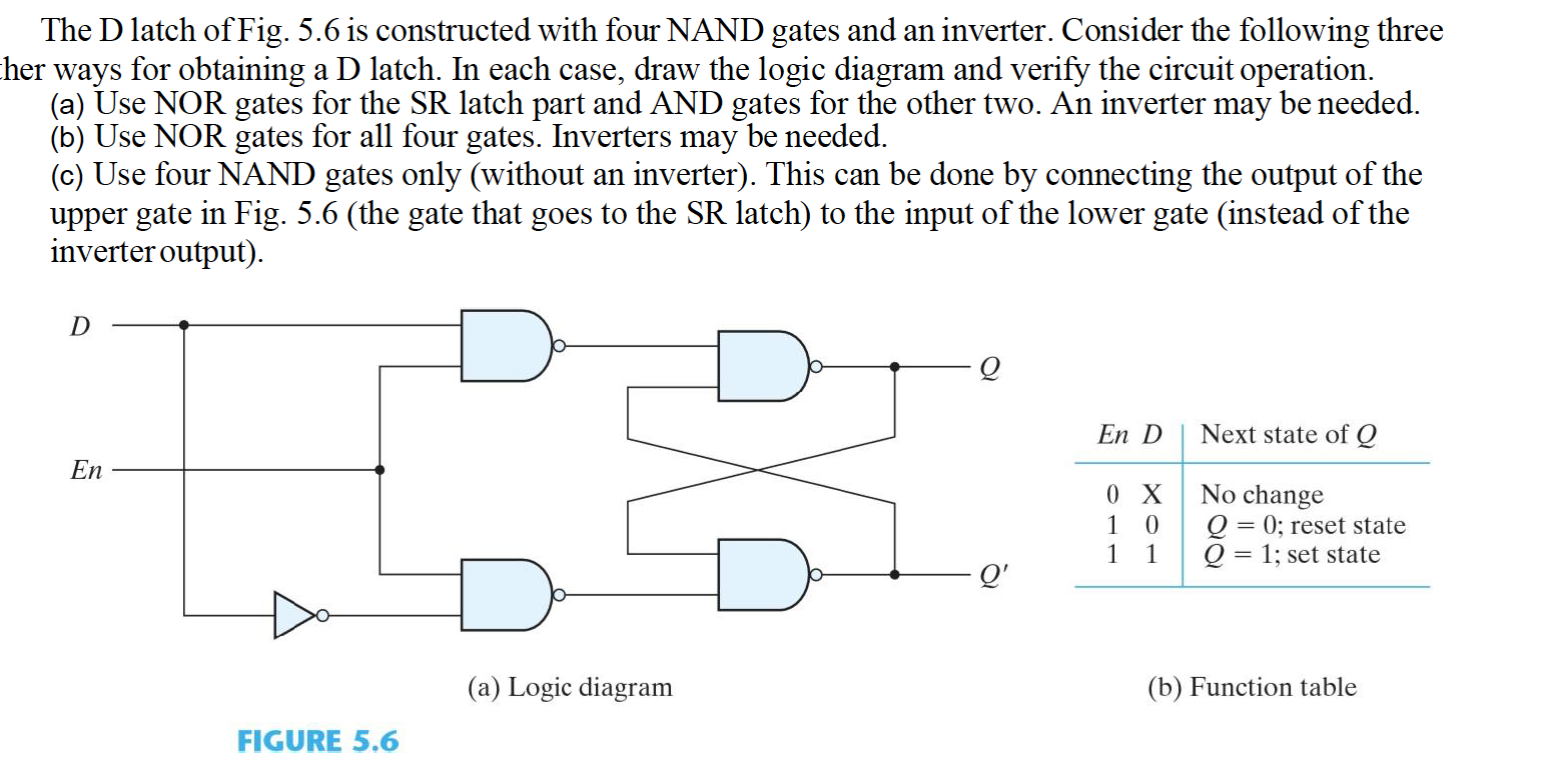 The D Latch Of Fig 5 6 Is Constructed With Four Nand Gates And An Inverter Consider The Following Three Her Ways For O 1