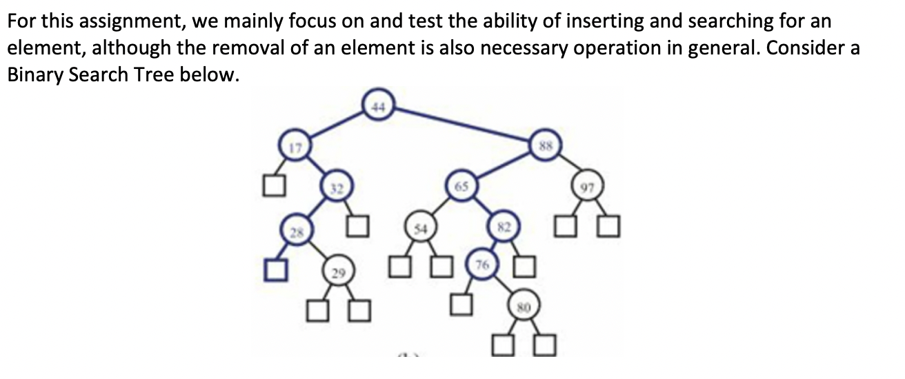 Implement A Binary Search Tree Bst In C The Implementation Should Include The Tree Structure Construction And Commo 1