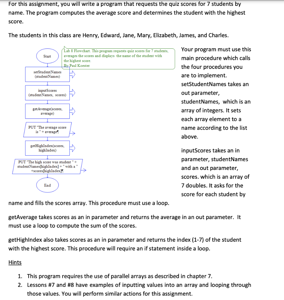 For This Assignment You Will Write A Program That Requests The Quiz Scores For 7 Students By Name The Program Computes 1