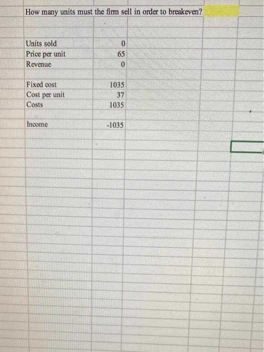 How Many Units Must The Firm Sell In Order To Breakeven Begin Tabular Lr Hline Units Sold 0 Hline Price Per U 1