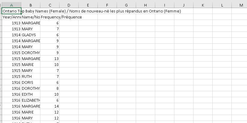 Begin Tabular L L R L L Hline 1 Place Populatio Lat Lon Hline 2 St John S 208 4 47 56054 52 7128 1