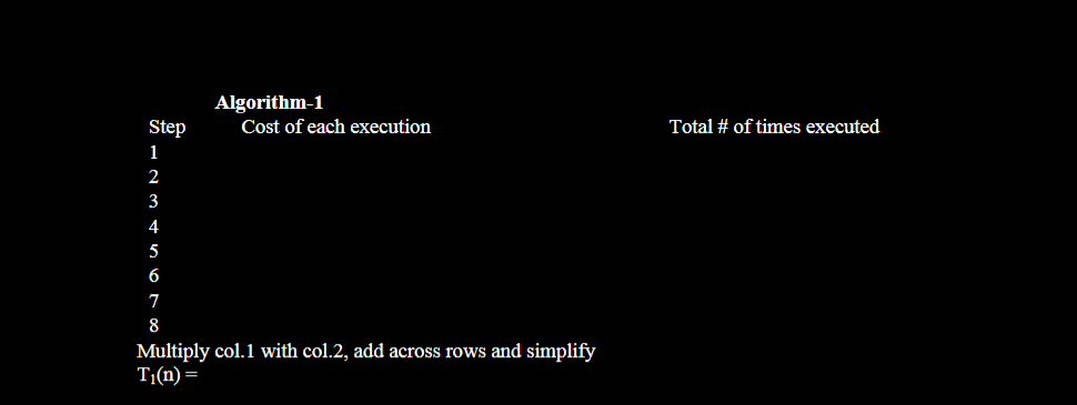 I Need The Following Chart Filled Out Accoding To The Algorithm Given Below Please Do Not Forget To State The T N At T 1