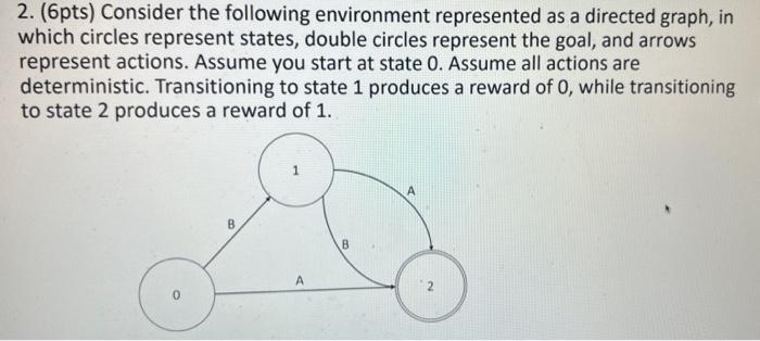 2 6pts Consider The Following Environment Represented As A Directed Graph In Which Circles Represent States Double 1