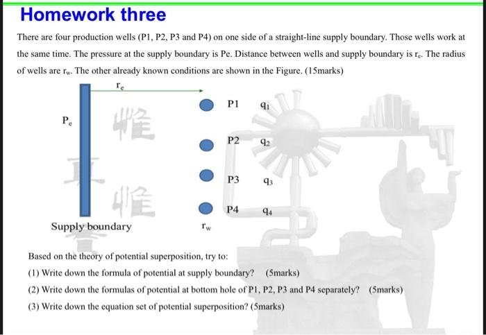 Homework Three There Are Four Production Wells P1 P2 P3 And P4 On One Side Of A Straight Line Supply Boundary Those 1