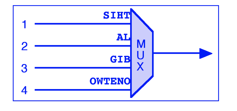 A Shown Below Is A Multiplexer Assume The Data Is Transmitted Right Most Character First I E T Is Sent First In So 1