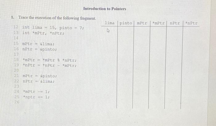 Introduction To Pointers 1 Trace The Execution Of The Following Fragment 12 Int 1 Ima 15 Pinto 7 13 Int Mptr 1