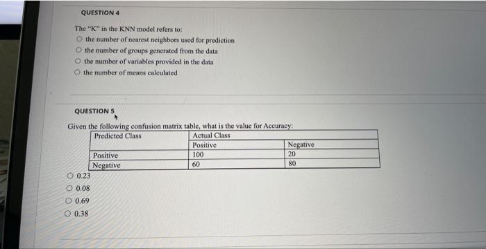 The K In The Knn Model Refers To The Number Of Ncarest Neighbors Used For Prediction The Number Of Groups Generated F 1