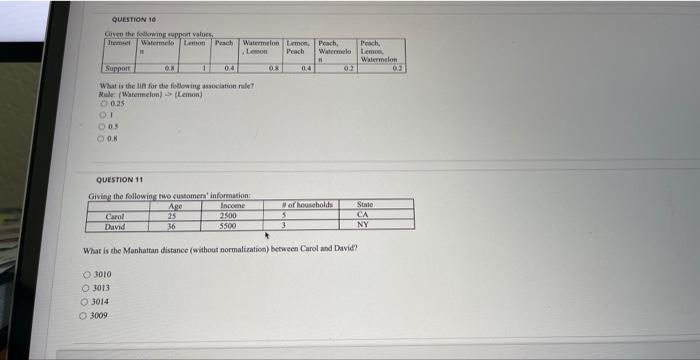 In A Classification Prediction Problem The Training Sample Is Used For Which Of The Following Tasks Building The Class 2