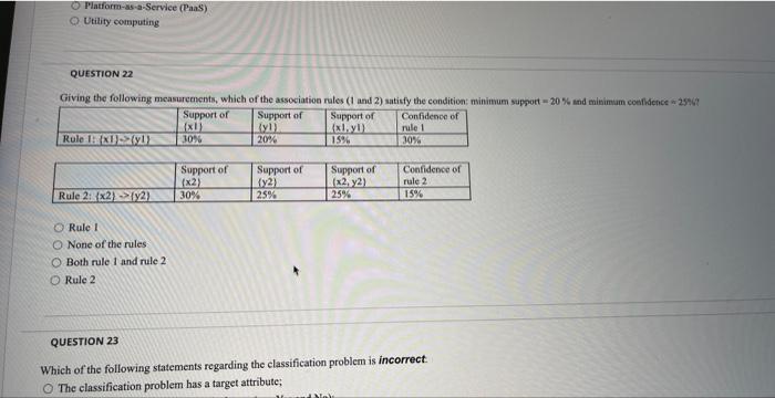 How Can It Fimms Supporting Open Source Software Oss Make Money They Can Sell Support And Consulting Services They C 2