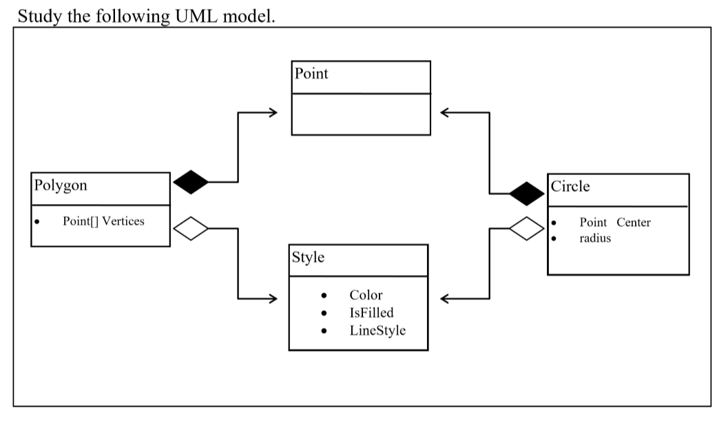 Study The Following Uml Model 1