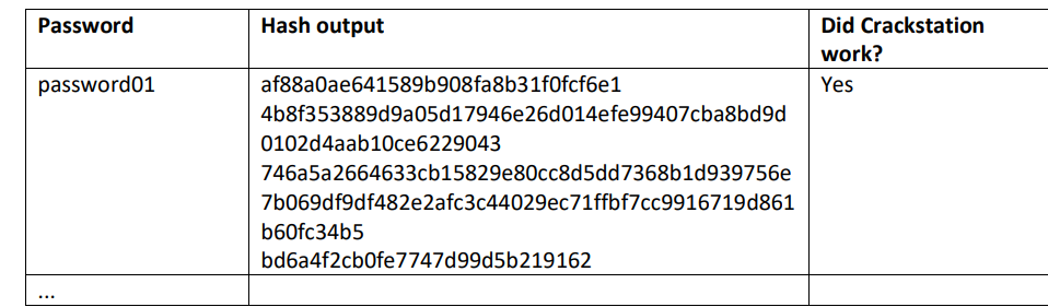 I M Getting A Few Error On Syntax And Return Statements Can You Help Me Fix My Code The Code Is Listed Underneath Of T 4