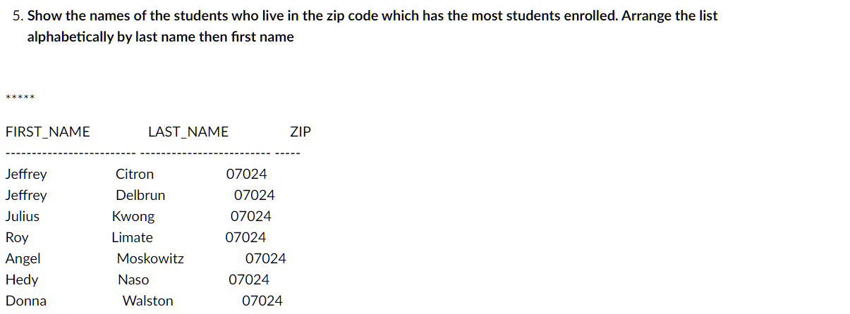 5 Show The Names Of The Students Who Live In The Zip Code Which Has The Most Students Enrolled Arrange The List Alphab 1