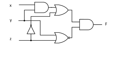 Give The Boolean Expression For The Circuit 1