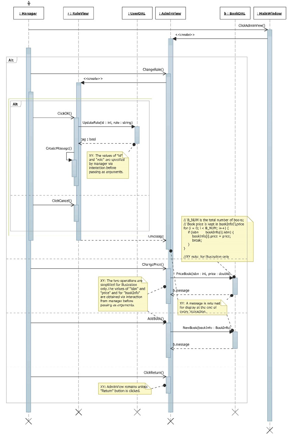 Reproduce The Sequence Diagram As Illustrated Below Or In The Attached File Of Image For Simplicity You May Choose To 1