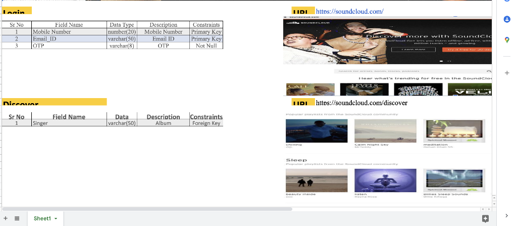 Begin Tabular L L C C C Hline Multicolumn 1 L I Arin Hline Sr No Multicolumn 1 L Field Name 1