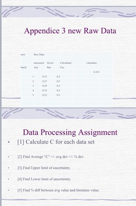 Appendice 1raw Data Appendice 2 Data Processing Appendice 3 New Raw Data Data Processing Assignment 1 Calculate C For 2