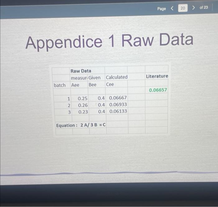 Appendice 1raw Data Appendice 2 Data Processing Appendice 3 New Raw Data Data Processing Assignment 1 Calculate C For 3