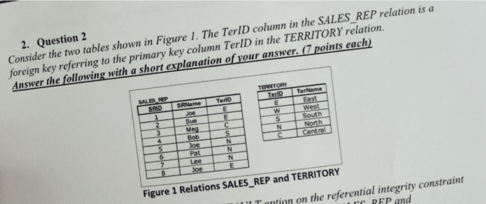2 Question 2 Consider The Two Tables Shown In Figure 1 The Terid Column In The Sales Rep Relation Is A Foreign Key Ref 1