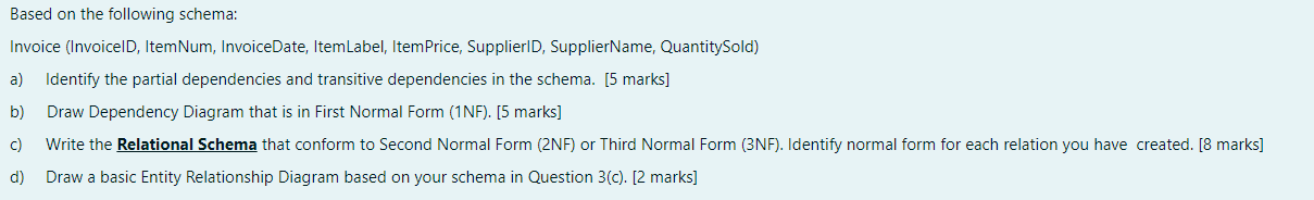 Invoice Invoiceld Itemnum Invoicedate Itemlabel Itemprice Supplierid Suppliername Quantitysold A Identify The 1