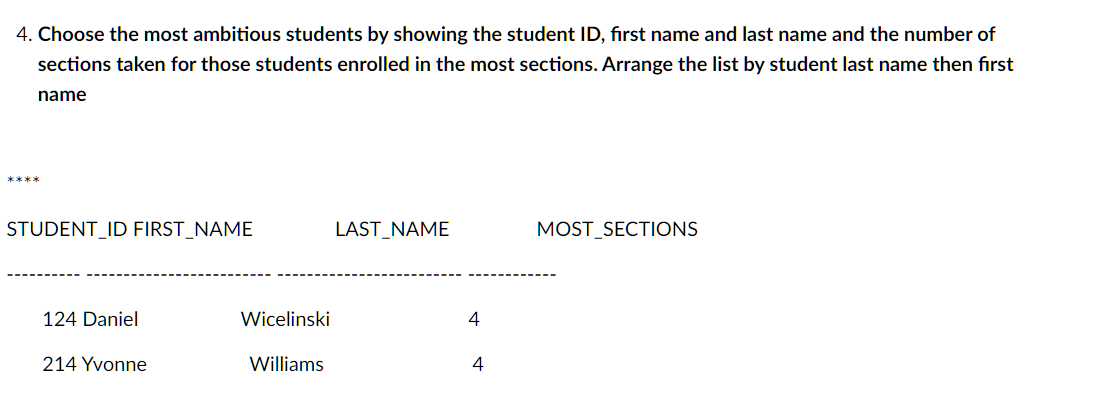 4 Choose The Most Ambitious Students By Showing The Student Id First Name And Last Name And The Number Of Sections Tak 1