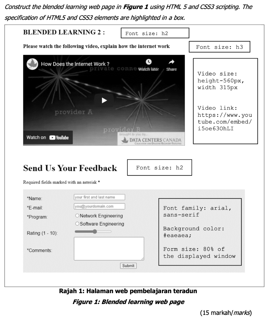 Construct The Blended Learning Web Page In Figure 1 Using Html 5 And Css3 Scripting The Specification Of Html5 And Css3 1