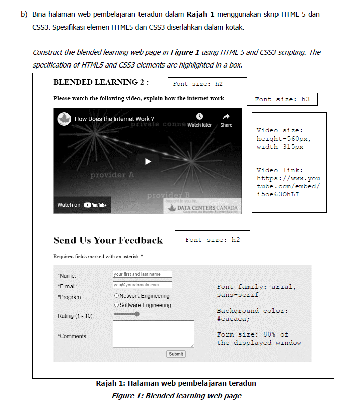B Bina Halaman Web Pembelajaran Teradun Dalam Rajah 1 Menggunakan Skrip Html 5 Dan Css3 Spesifikasi Elemen Html5 Dan C 1