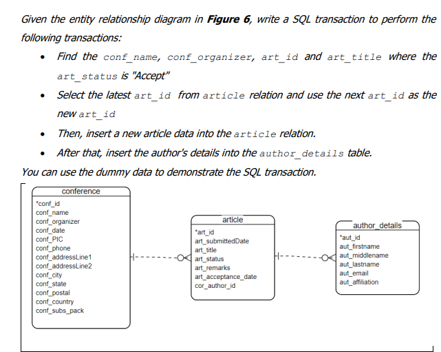 Given The Entity Relationship Diagram In Figure 6 Write A Sql Transaction To Perform The Following Transactions Find 1