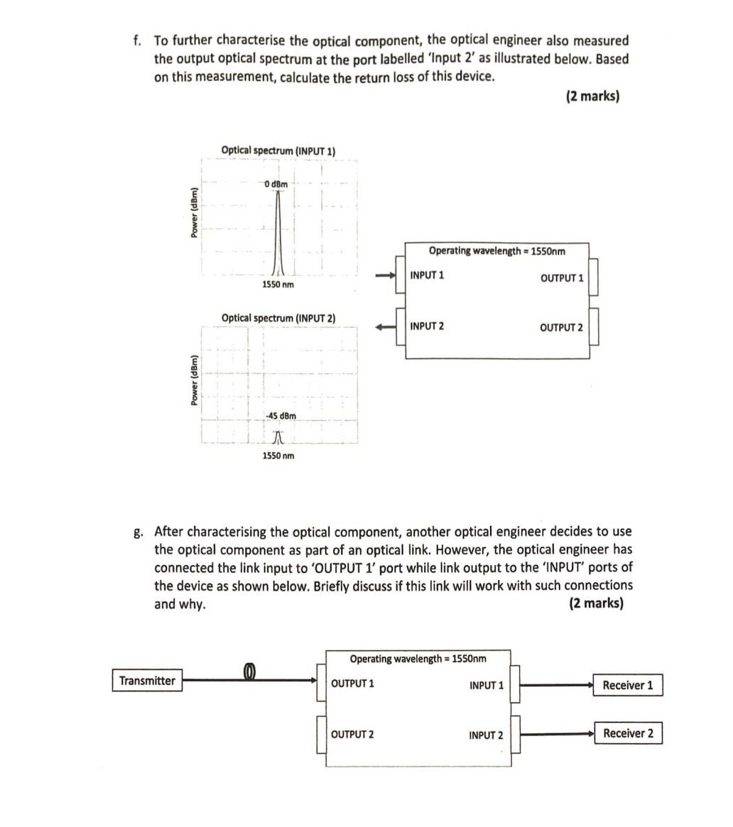 Question 5 Total Marks 14 Marks During A Stocktake A Junior Optical Engineer Found A Sealed Box Consisting Of 4 Port 2