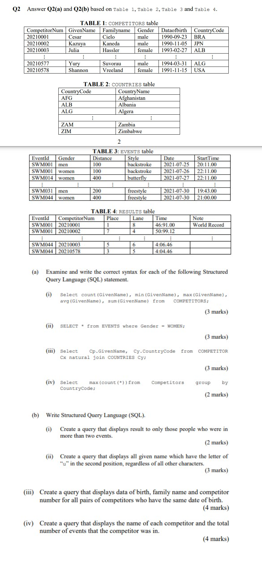 Q2 Answer Q2 A And Q2 B Based On Table 1 Table 2 Table 3 And Table 4 Tari F 2 Rottntrt F S Tahle 2 A Examine A 1