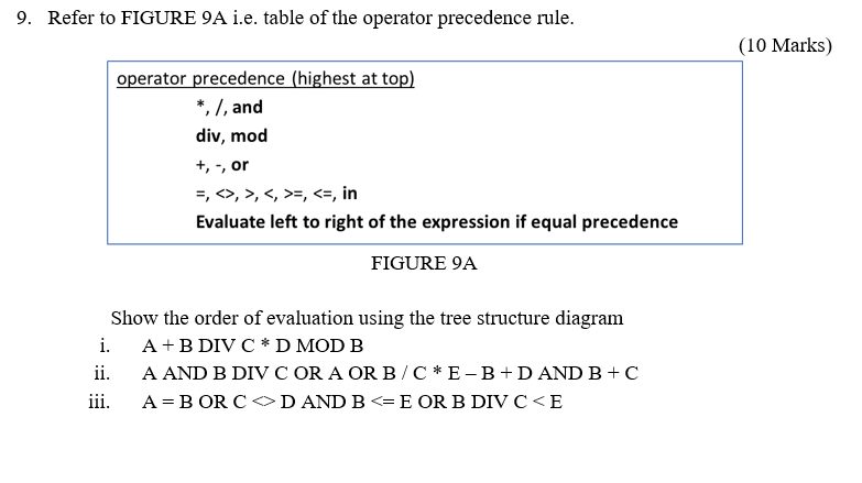 9 Refer To Figure 9a I E Table Of The Operator Precedence Rule Operator Precedence Highest At Top 1 And Div Mo 1