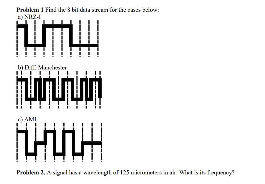 Problem 1 Find The 8 Bit Data Stream For The Cases Below A Nr 7 I Problem 2 A Signal Has A Wavelength Of 125 Micromet 1