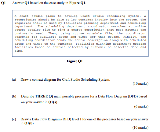 Answer Q1 Based On The Case Study In Figure Q1 A Eraft Studio Plans To Develop Craft Studio Seheduling System A Recept 1