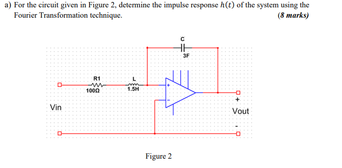 A For The Circuit Given In Figure 2 Determine The Impulse Response H T Of The System Using The Fourier Transformation 1