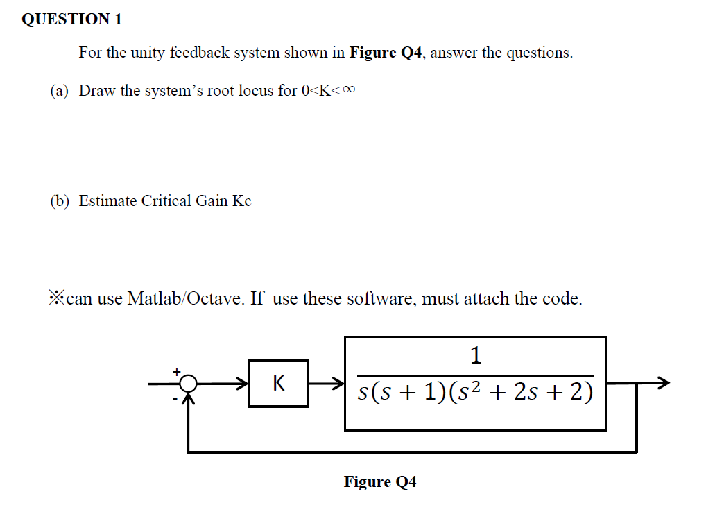 For The Unity Feedback System Shown In Figure Q4 Answer The Questions A Draw The System S Root Locus For 0 K B E 1