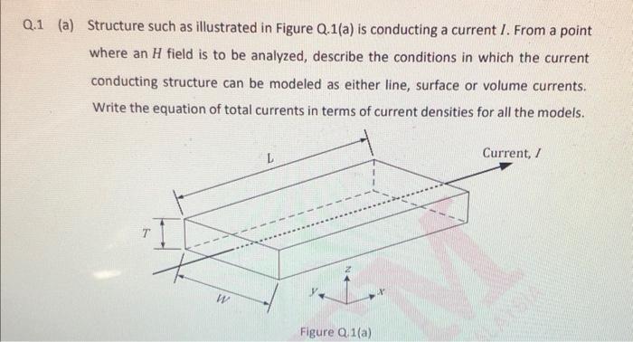 A Structure Such As Illustrated In Figure Q 1 A Is Conducting A Current I From A Point Where An H Field Is To Be Ana 1