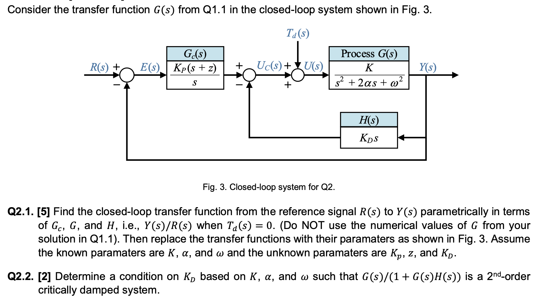 Consider The Transfer Function G S From Q1 1 In The Closed Loop System Shown In Fig 3 Fig 3 Closed Loop System For 1