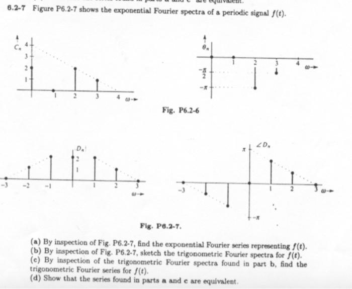 3 2 7 Figure P6 2 7 Shows The Exponential Fourier Spectra Of A Periodic Signal F T Fig P6 2 6 Fig P6 2 A By Inspec 1