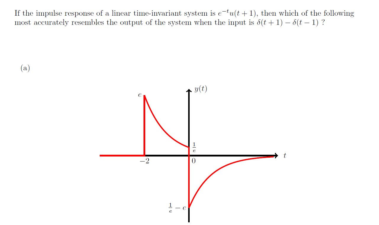 If The Impulse Response Of A Linear Time Invariant System Is E Tu T 1 Then Which Of The Following Most Accurately Rese 1
