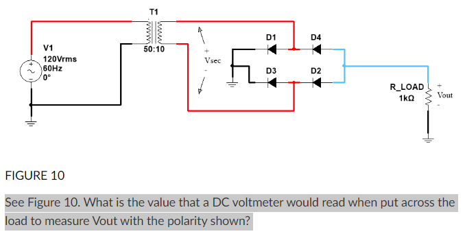 See Figure 10 What Is The Value That A Dc Voltmeter Would Read When Put Across The Load To Measure Vout With The Polari 1