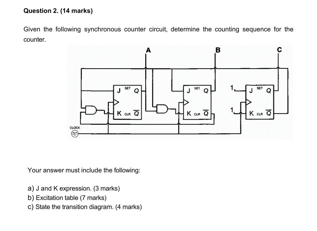 Given The Following Synchronous Counter Circuit Determine The Counting Sequence For The Counter Your Answer Must Inclu 1