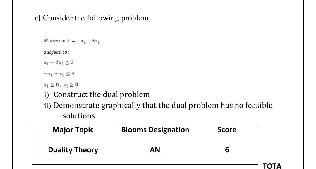 C Consider The Following Problem Minimize Z X1 3x2 Subject To X1 2x2 2 X1 X2 4 X1 0 X2 0 I Construct The D 1