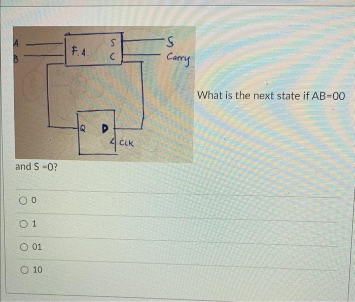 What Is The Next State If Ab 00 And S 0 0 1 01 10 1