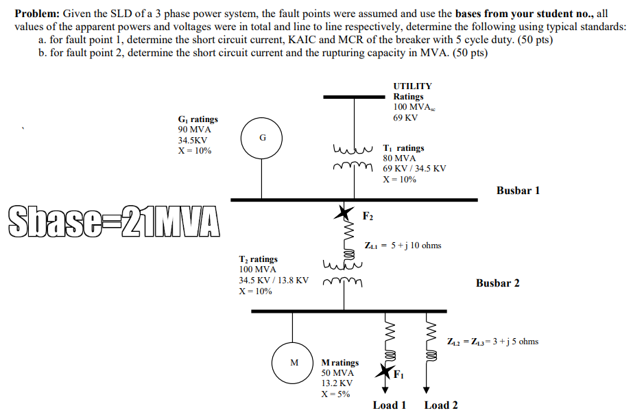Use Sbase 21mva 1