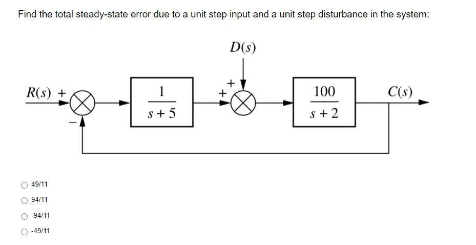 Find The Total Steady State Error Due To A Unit Step Input And A Unit Step Disturbance In The System 49 11 94 11 94 11 1