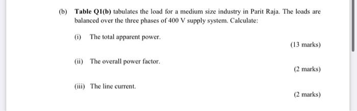 B Table Q1 B Tabulates The Load For A Medium Size Industry In Parit Raja The Loads Are Balanced Over The Three Phase 1