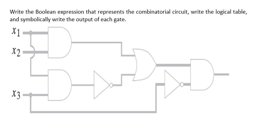 Write The Boolean Expression That Represents The Combinatorial Circuit Write The Logical Table And Symbolically Write 1