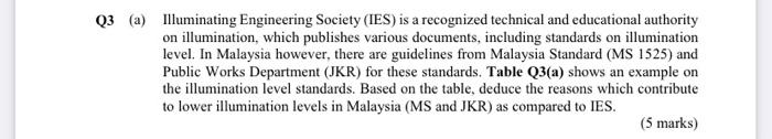 A Illuminating Engineering Society Ies Is A Recognized Technical And Educational Authority On Illumination Which Pu 1