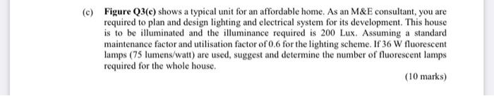 C Figure Q3 C Shows A Typical Unit For An Affordable Home As An M E Consultant You Are Required To Plan And Design 1