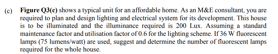 Figure Q3 C Shows A Typical Unit For An Affordable Home As An M E Consultant You Are Required To Plan And Design Lig 1
