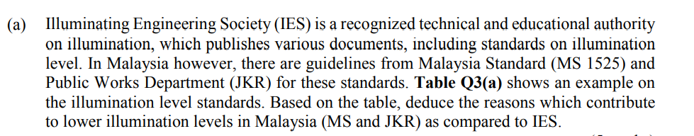 Illuminating Engineering Society Ies Is A Recognized Technical And Educational Authority On Illumination Which Publis 1